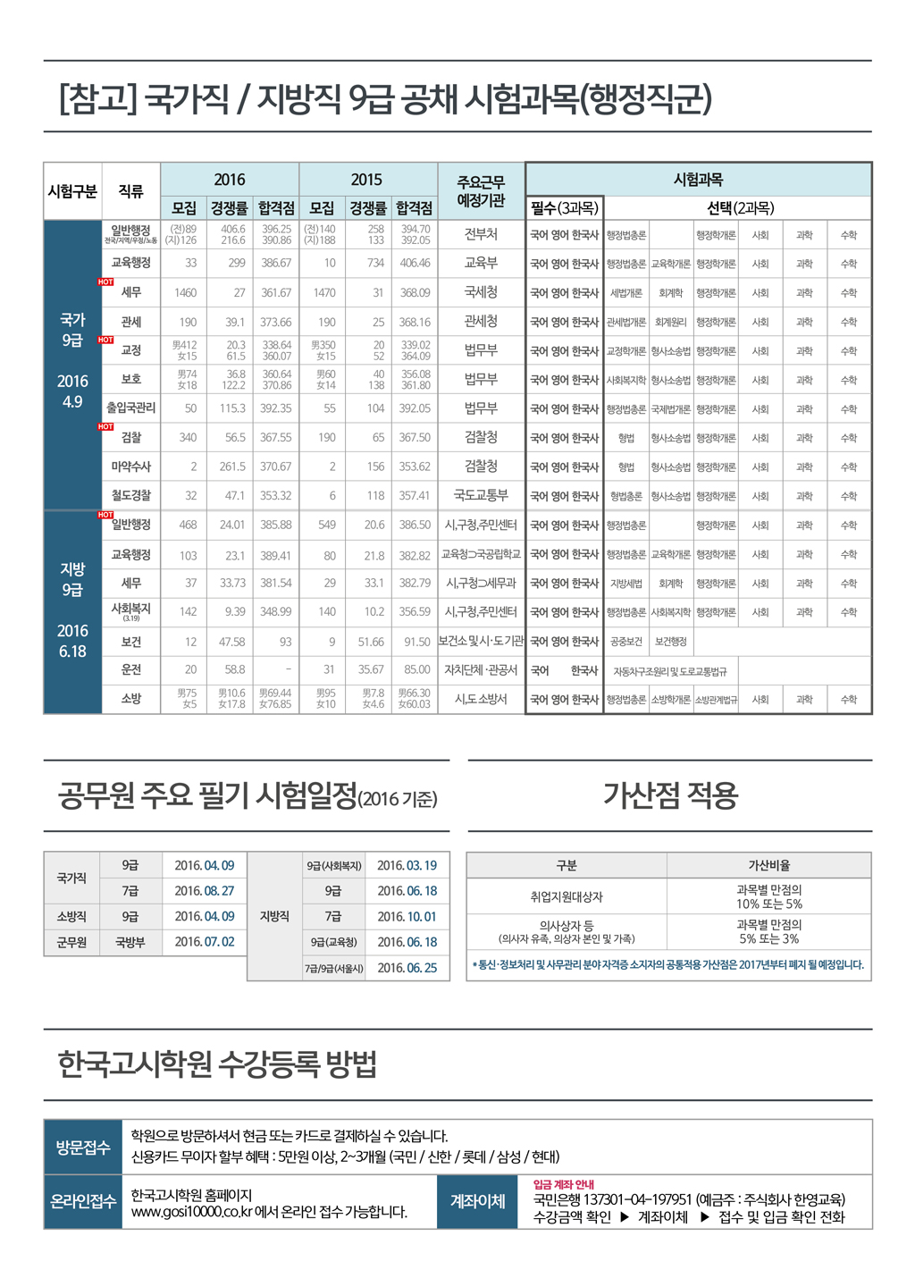 한국고시11월-04(web).jpg