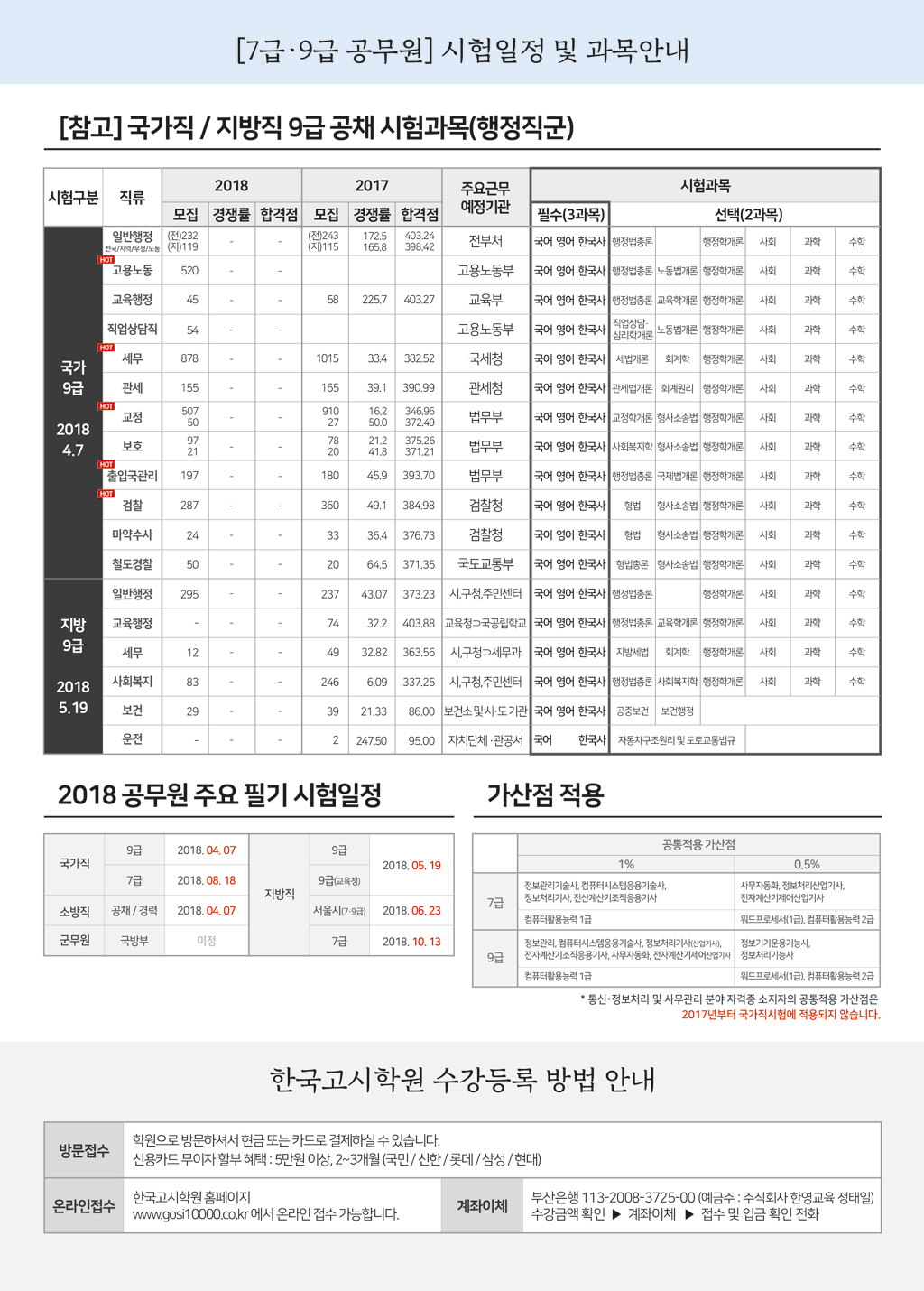 3월고시-04(웹용).jpg
