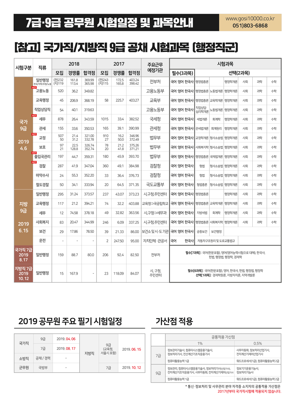 고시_201901-07(WEB).jpg