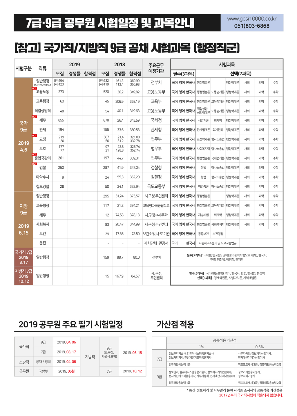 고시_201902-03(web).jpg