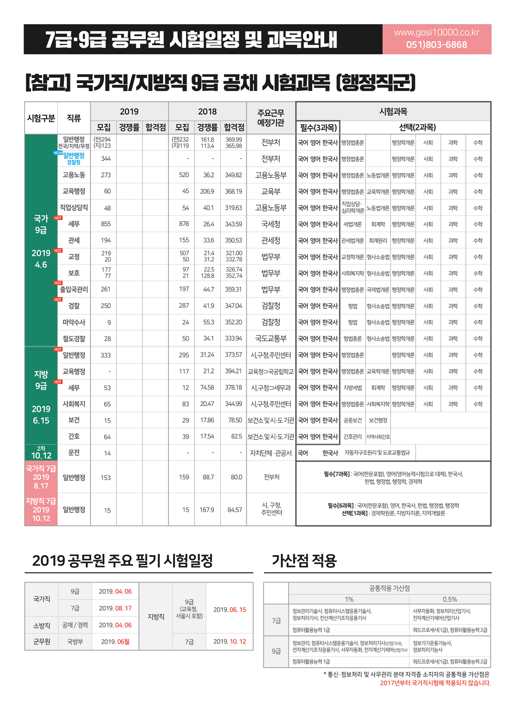 고시_201903-07(web).jpg