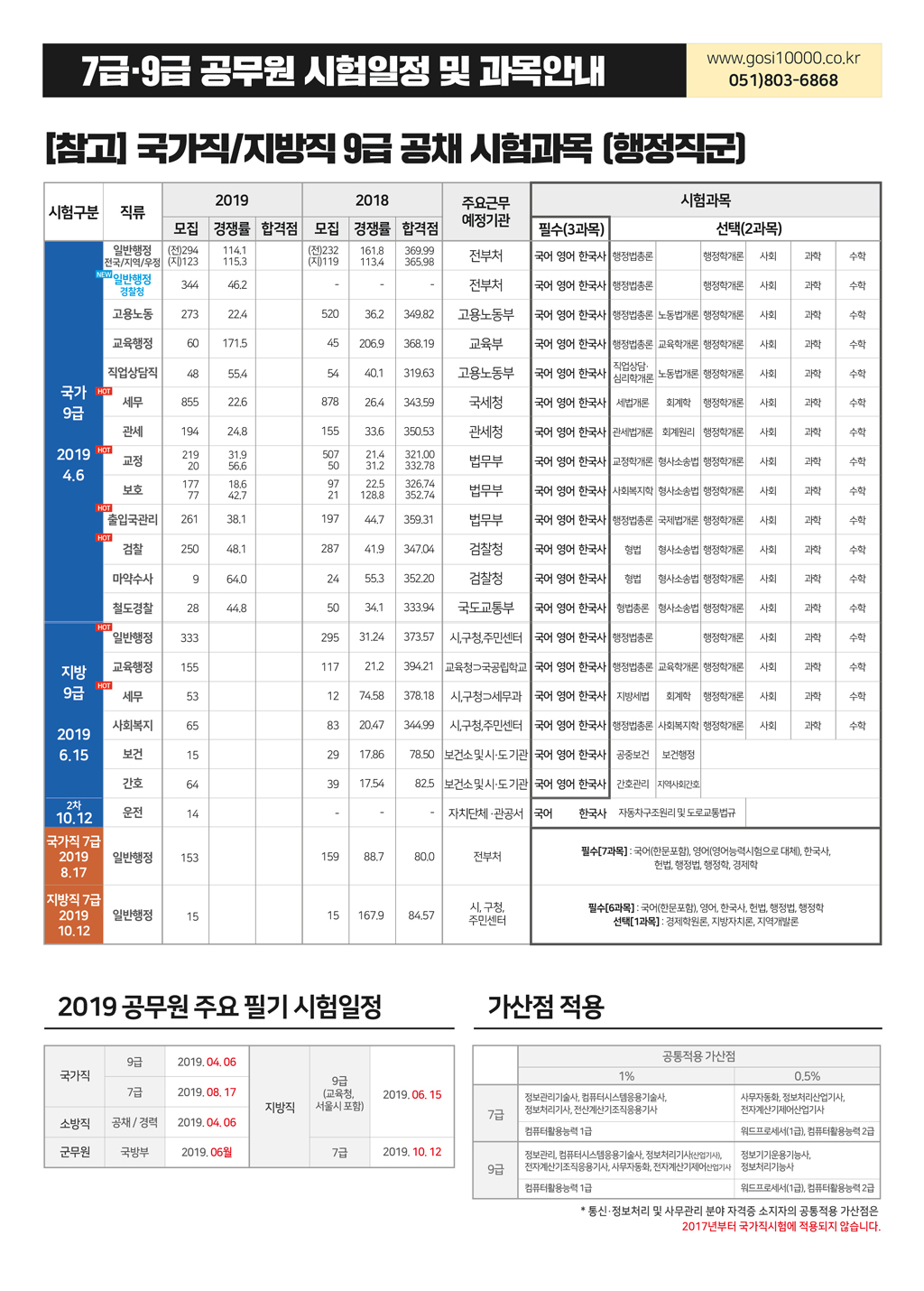 고시_201904-03(web).jpg