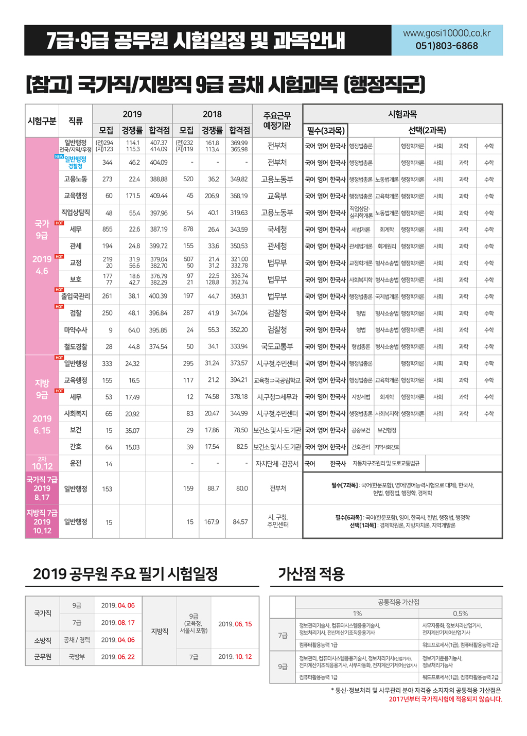 고시_201906-03(WEB).jpg
