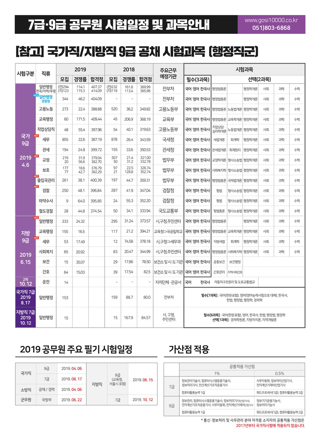 고시_201907_웹용-07.jpg