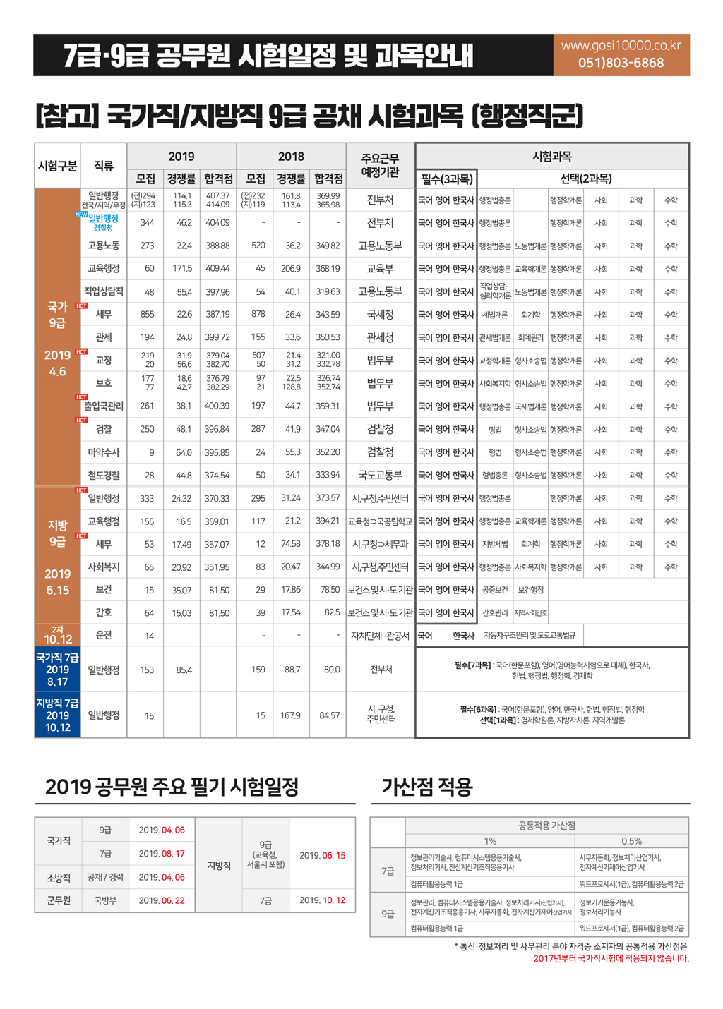고시_201910-04(WEB).jpg