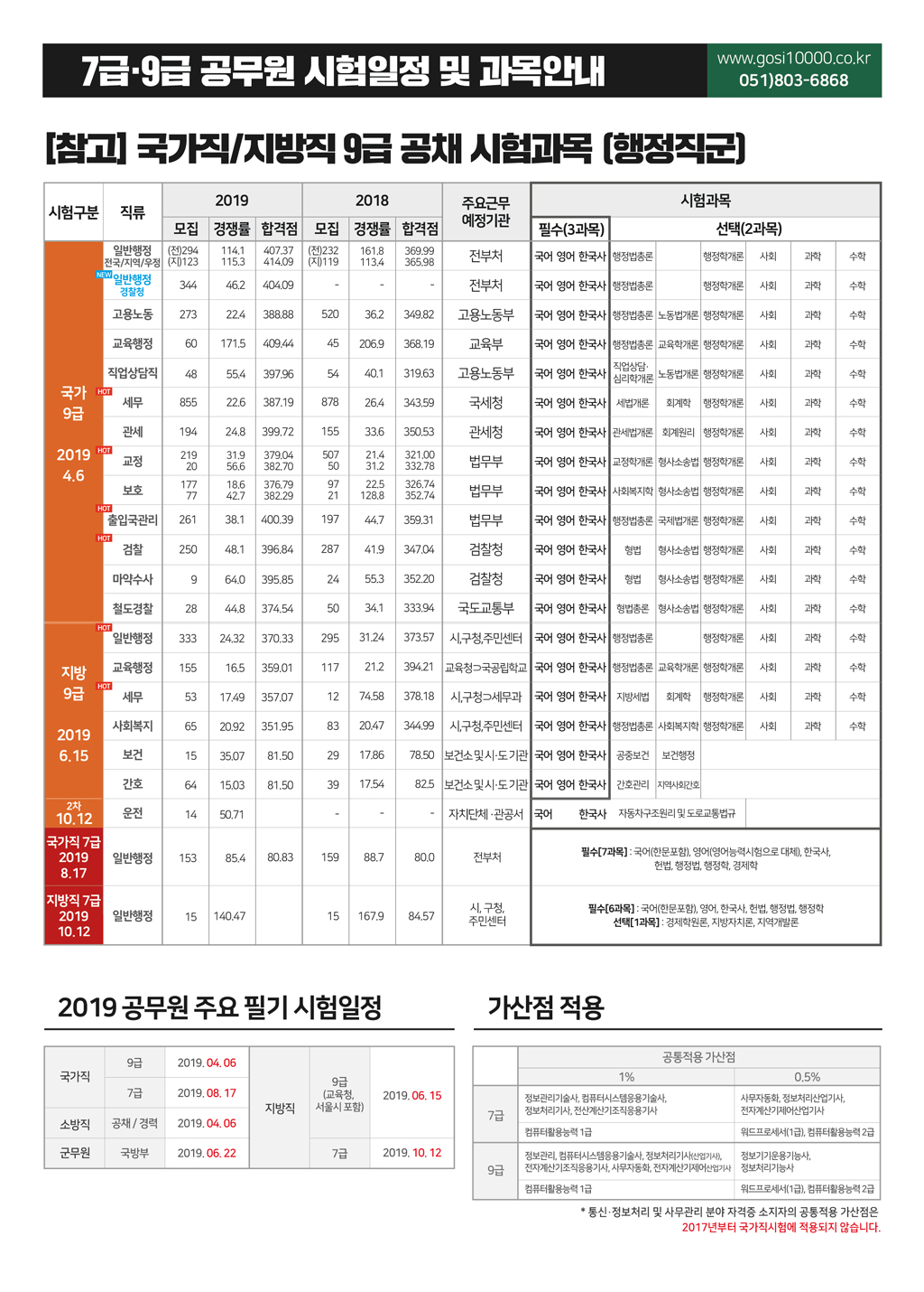 고시_201911-07(web).jpg