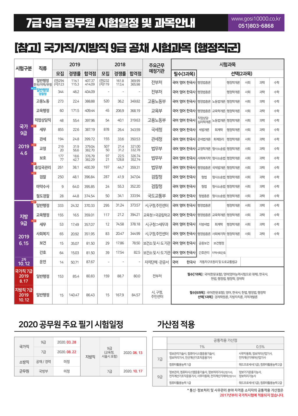 고시_201912-04(WEB).jpg