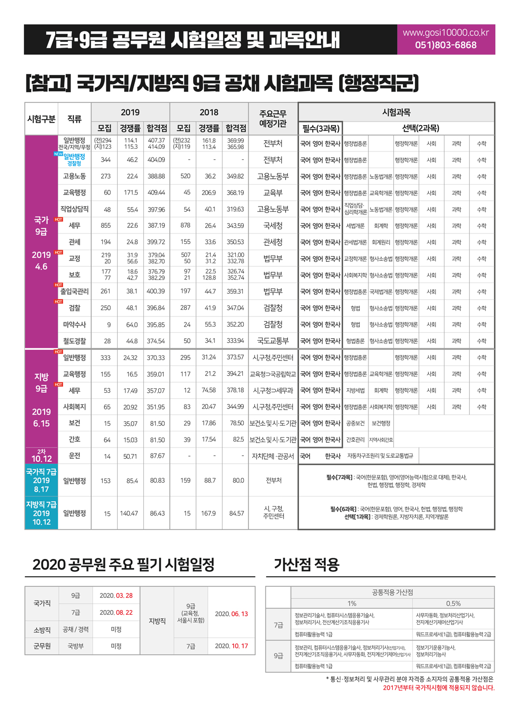 고시_202001-07(web).jpg