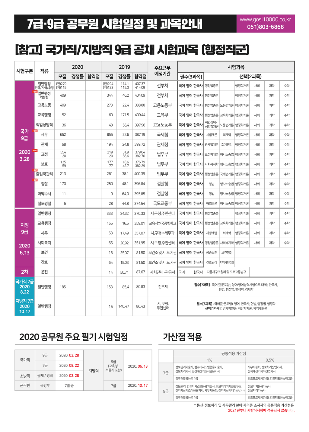 고시_202002(WEB)-04.jpg