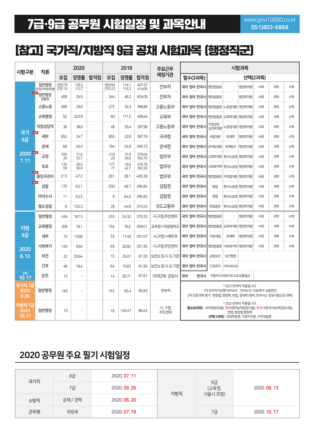 고시_202009-07(WEB).jpg