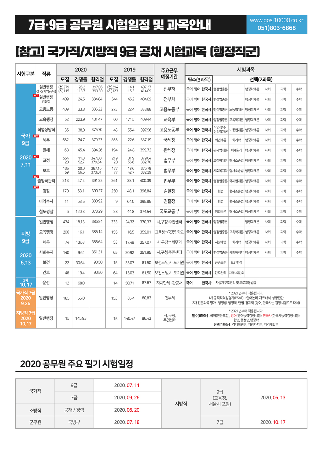 고시_202011-07(WEB).jpg