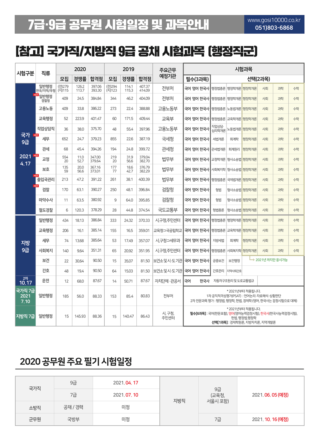 고시_202101-07(WEB).jpg