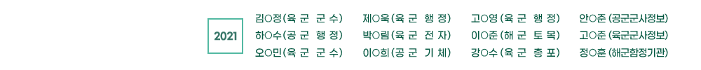2021공무원19