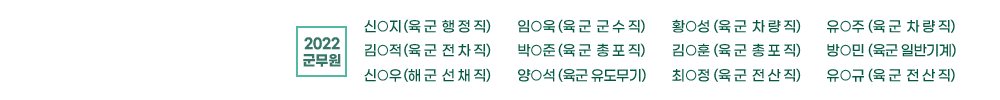 2022군무원